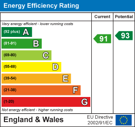 EPC image
