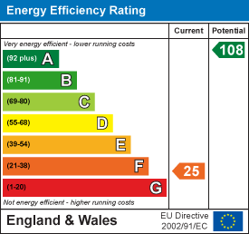EPC image