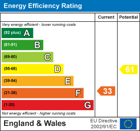 EPC image