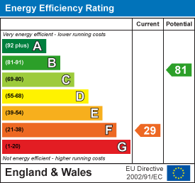 EPC image